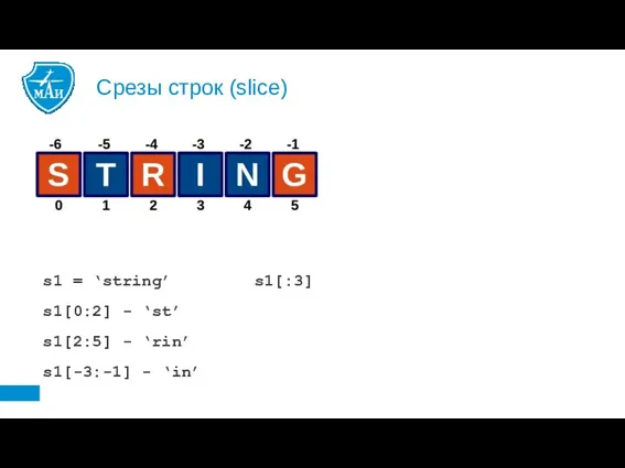 Срезы строк (slice) s1 = ‘string’ s1[0:2] - ‘st’ s1[2:5] - ‘rin’ s1[-3:-1] - ‘in’ s1[:3]