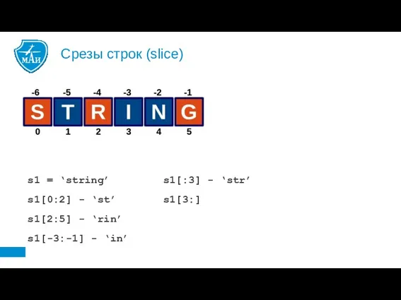 Срезы строк (slice) s1 = ‘string’ s1[0:2] - ‘st’ s1[2:5] - ‘rin’ s1[-3:-1]