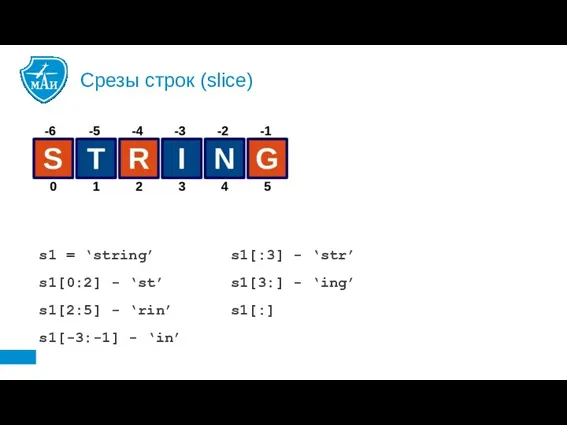 Срезы строк (slice) s1 = ‘string’ s1[0:2] - ‘st’ s1[2:5]