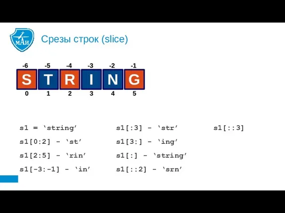 Срезы строк (slice) s1 = ‘string’ s1[0:2] - ‘st’ s1[2:5] - ‘rin’ s1[-3:-1]