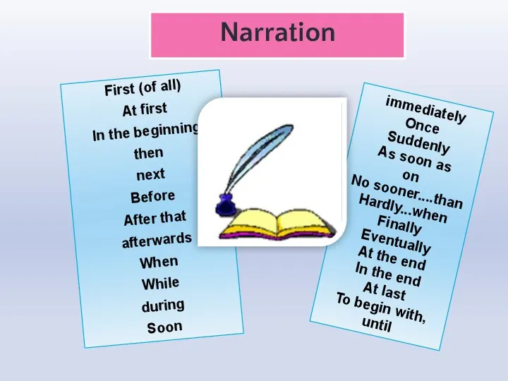 Narration First (of all) At first In the beginning then