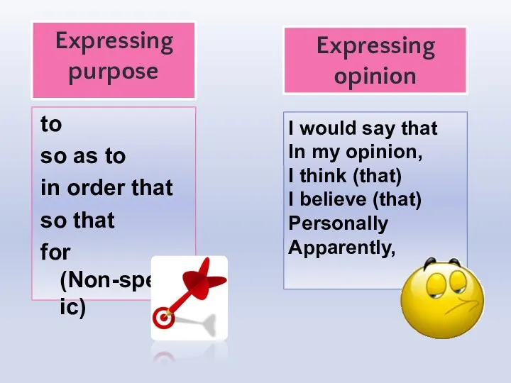 Expressing purpose to so as to in order that so