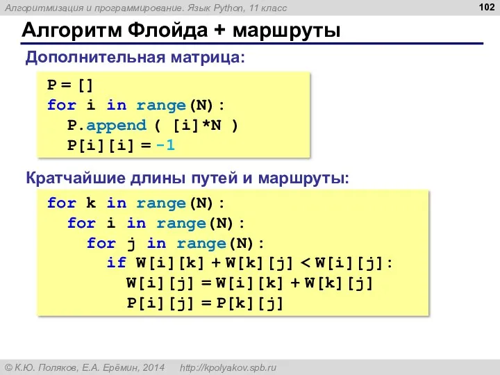 Алгоритм Флойда + маршруты P = [] for i in range(N): P.append (