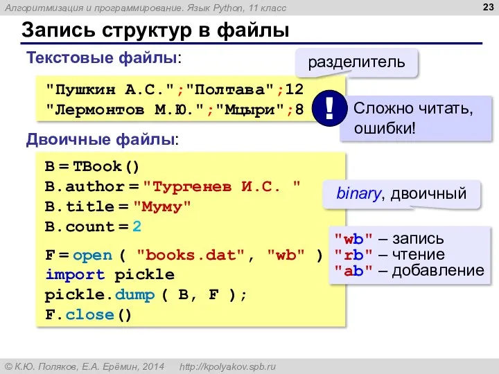 Запись структур в файлы "Пушкин А.С.";"Полтава";12 "Лермонтов М.Ю.";"Мцыри";8 Текстовые файлы: разделитель Двоичные файлы: