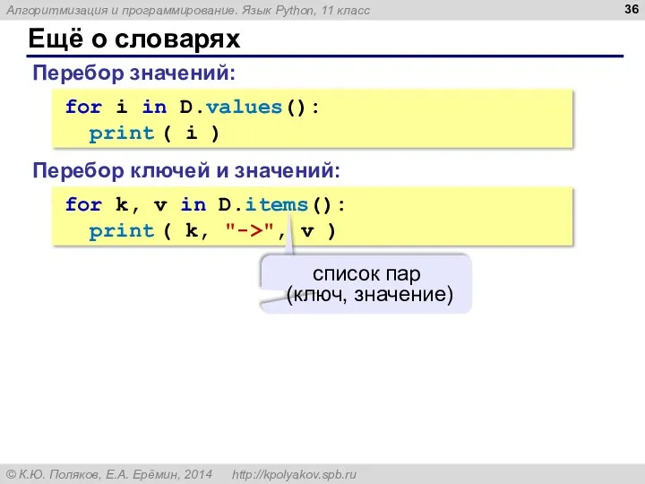 Ещё о словарях for i in D.values(): print ( i ) Перебор значений: