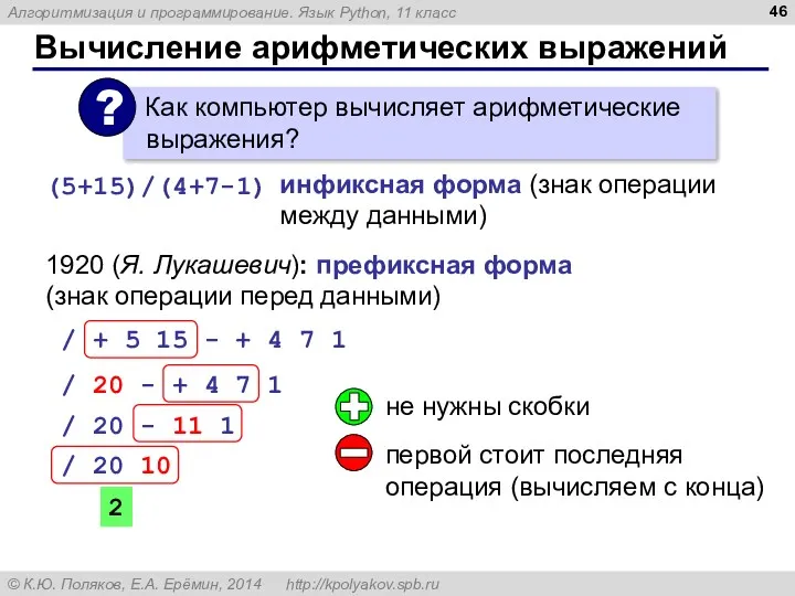 Вычисление арифметических выражений (5+15)/(4+7-1) инфиксная форма (знак операции между данными) первой стоит последняя