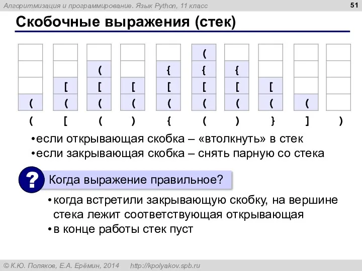 Скобочные выражения (стек) когда встретили закрывающую скобку, на вершине стека лежит соответствующая открывающая