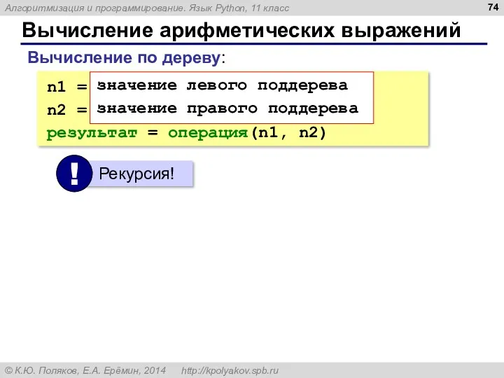 Вычисление арифметических выражений n1 = значение левого поддерева n2 = значение правого поддерева