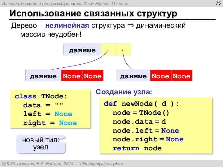 Использование связанных структур Дерево – нелинейная структура ⇒ динамический массив неудобен! class TNode: