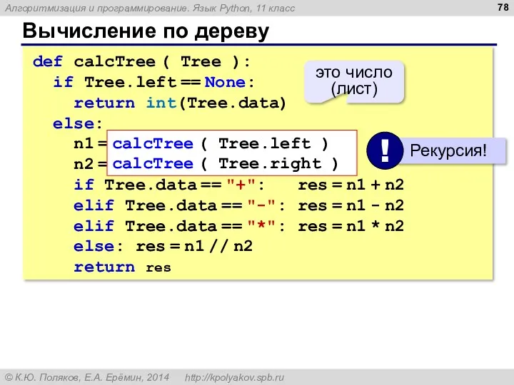 Вычисление по дереву def calcTree ( Tree ): if Tree.left == None: return