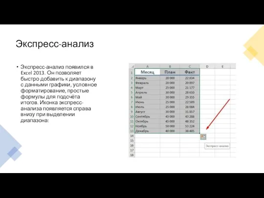 Экспресс-анализ Экспресс-анализ появился в Excel 2013. Он позволяет быстро добавить