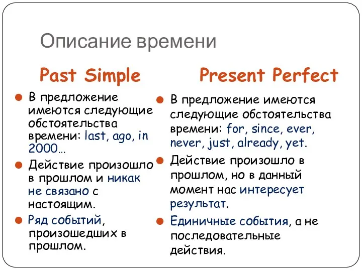 Описание времени Past Simple Present Perfect В предложение имеются следующие