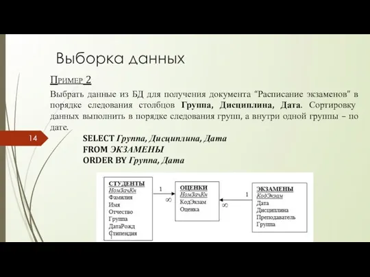 Выборка данных Пример 2 Выбрать данные из БД для получения