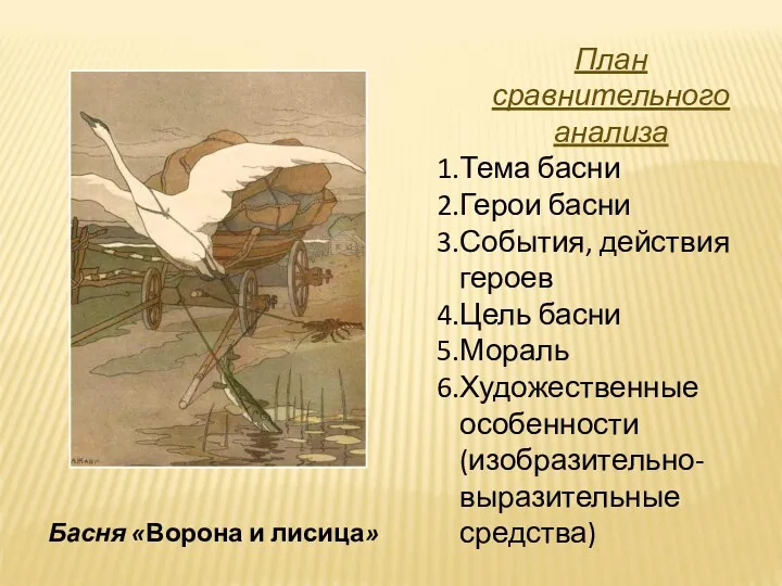 План сравнительного анализа Тема басни Герои басни События, действия героев