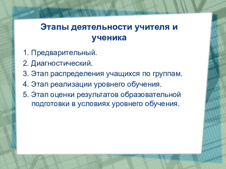 Этапы деятельности учителя и ученика 1. Предварительный. 2. Диагностический. 3.