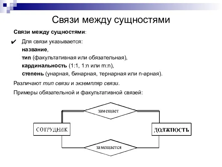 Связи между сущностями Связи между сущностями: Для связи указывается: название, тип (факультативная или