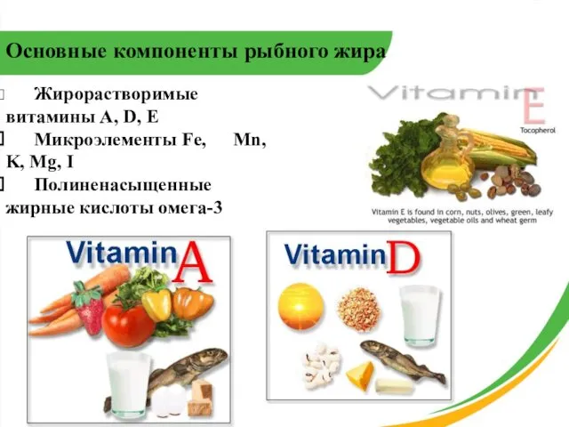 Основные компоненты рыбного жира Жирорастворимые витамины A, D, E Микроэлементы Fe, Mn, K,