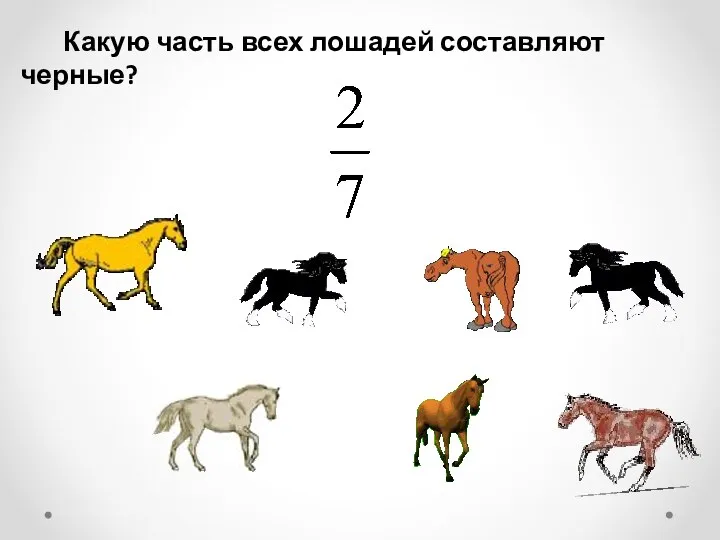 Какую часть всех лошадей составляют черные?