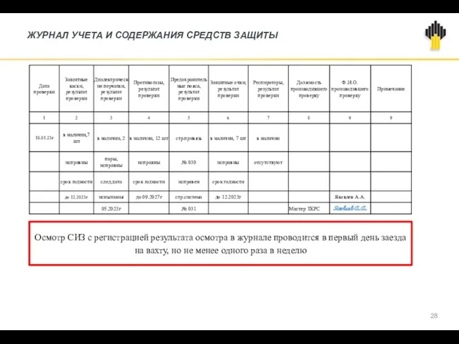 ЖУРНАЛ УЧЕТА И СОДЕРЖАНИЯ СРЕДСТВ ЗАЩИТЫ Осмотр СИЗ с регистрацией