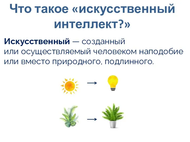 Что такое «искусственный интеллект?» Искусственный — созданный или осуществляемый человеком наподобие или вместо природного, подлинного.