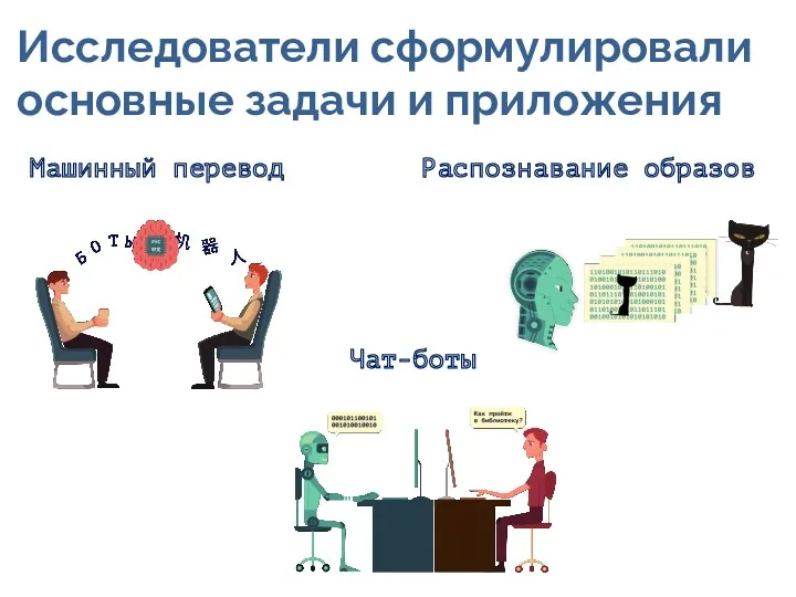 Исследователи сформулировали основные задачи и приложения Машинный перевод Чат-боты Распознавание образов