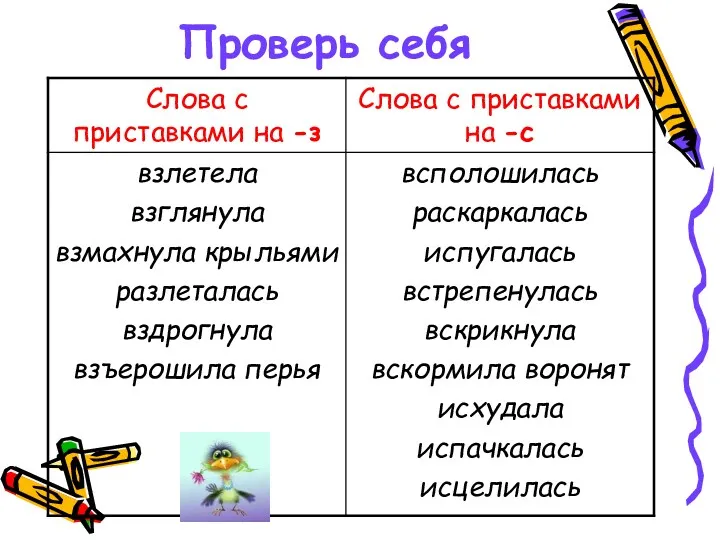 Проверь себя