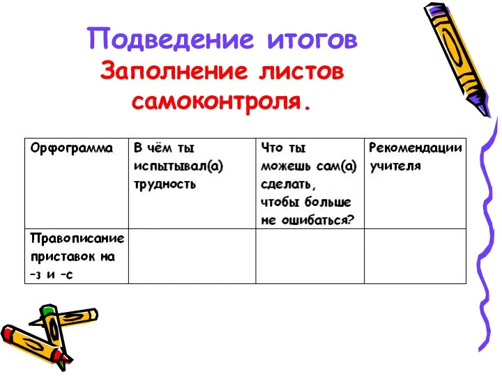 Подведение итогов Заполнение листов самоконтроля.