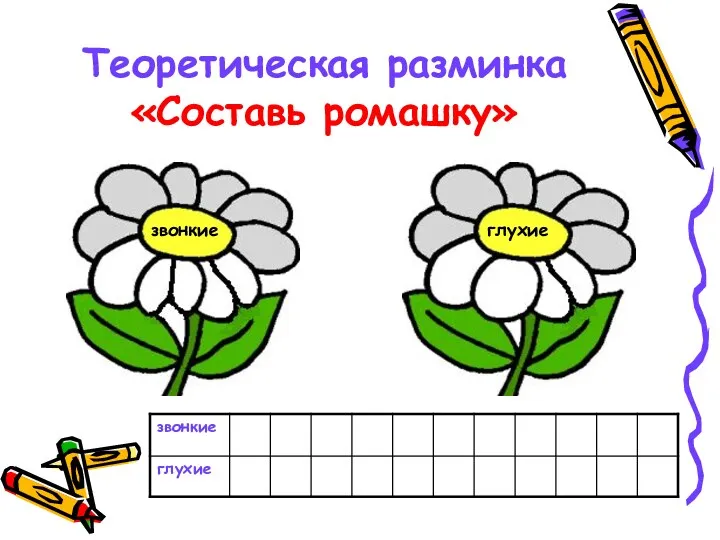 Теоретическая разминка «Составь ромашку» звонкие глухие