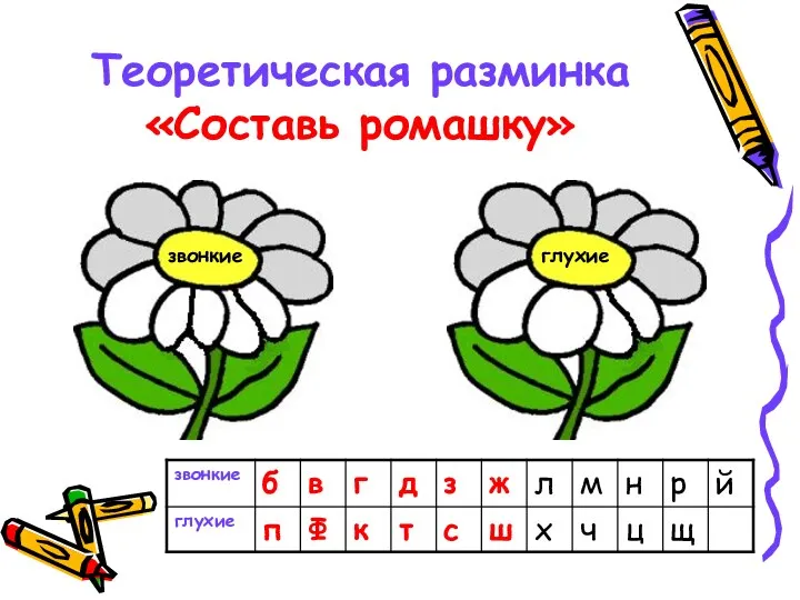 Теоретическая разминка «Составь ромашку» звонкие глухие