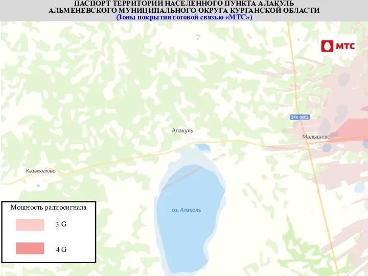 ПАСПОРТ ТЕРРИТОРИИ НАСЕЛЕННОГО ПУНКТА АЛАКУЛЬ АЛЬМЕНЕВСКОГО МУНИЦИПАЛЬНОГО ОКРУГА КУРГАНСКОЙ ОБЛАСТИ