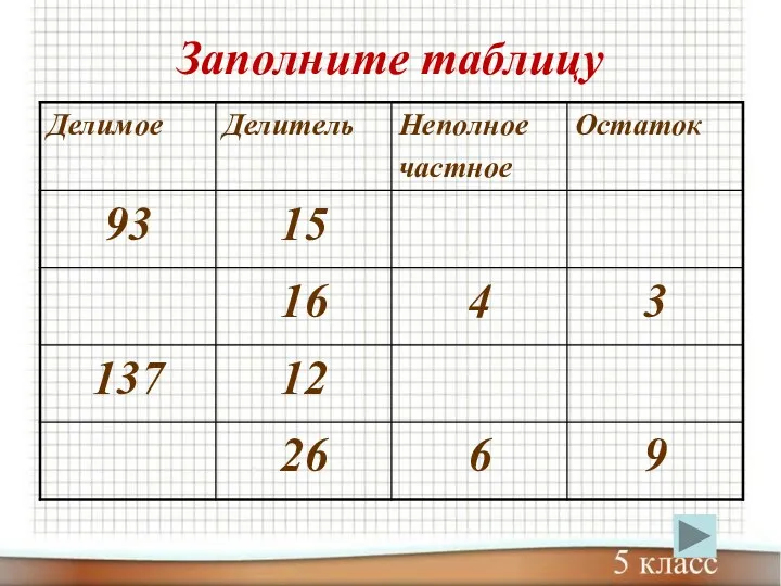 Заполните таблицу