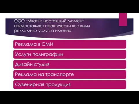 ООО «Мкат» в настоящий момент предоставляет практически все виды рекламных услуг, а именно: