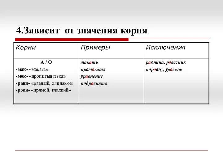 4.Зависит от значения корня