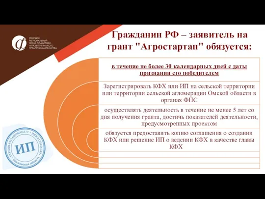 Гражданин РФ – заявитель на грант "Агростартап" обязуется: