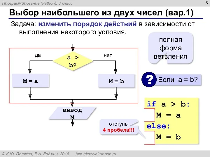 Выбор наибольшего из двух чисел (вар.1) Задача: изменить порядок действий