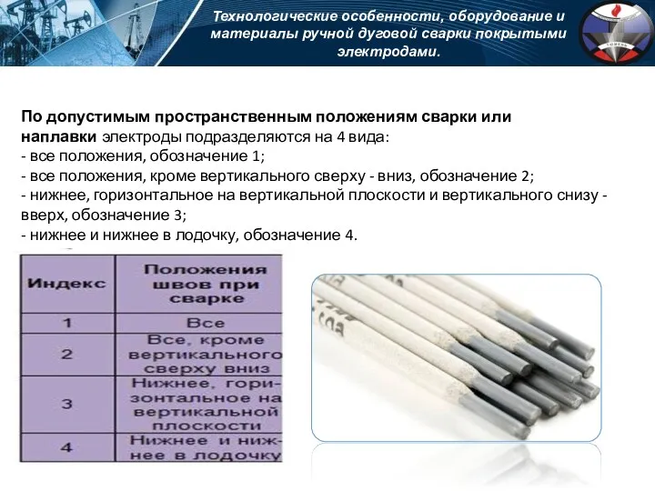 По допустимым пространственным положениям сварки или наплавки электроды подразделяются на