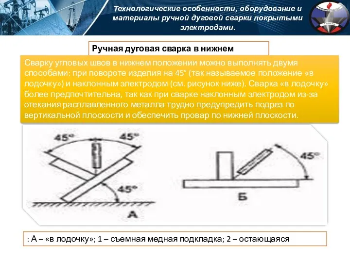 Технологические особенности, оборудование и материалы ручной дуговой сварки покрытыми электродами.