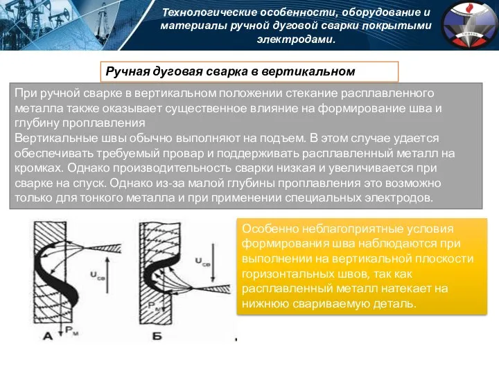 Технологические особенности, оборудование и материалы ручной дуговой сварки покрытыми электродами.