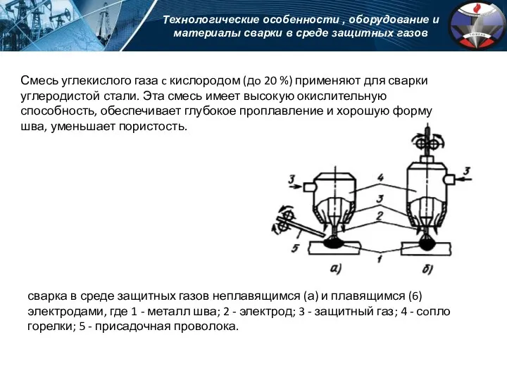 Технологические особенности , оборудование и материалы сварки в среде защитных