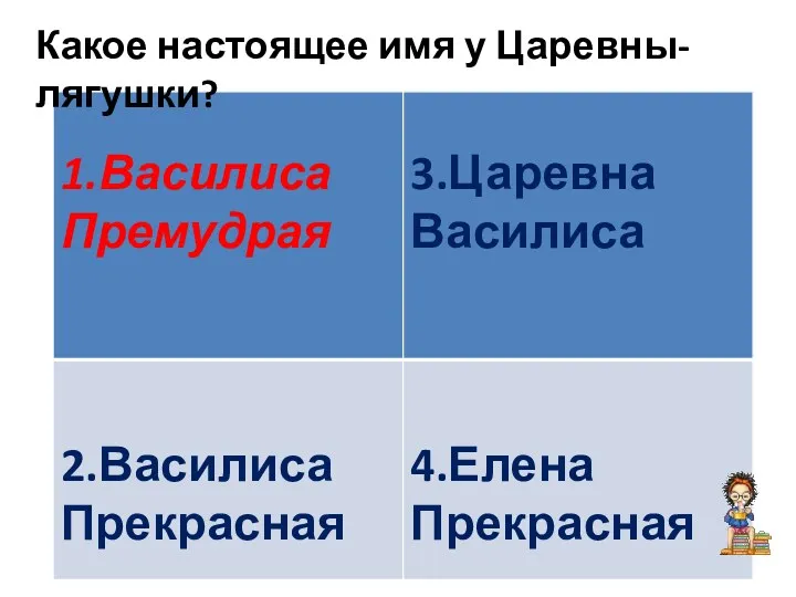 Какое настоящее имя у Царевны-лягушки?