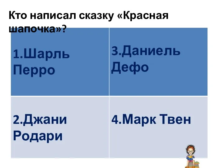 Кто написал сказку «Красная шапочка»?