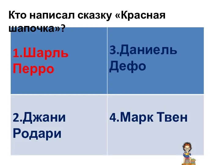 Кто написал сказку «Красная шапочка»?