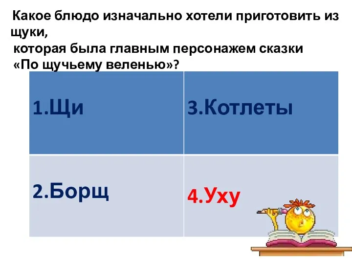 Какое блюдо изначально хотели приготовить из щуки, которая была главным персонажем сказки «По щучьему веленью»?