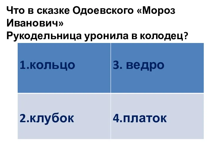 Что в сказке Одоевского «Мороз Иванович» Рукодельница уронила в колодец?