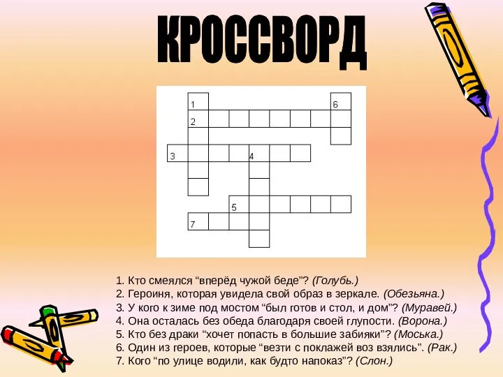 1. Кто смеялся “вперёд чужой беде”? (Голубь.) 2. Героиня, которая