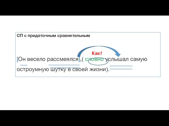 СП с придаточным сравнительным [Он весело рассмеялся],( словно услышал самую остроумную шутку в своей жизни). Как?