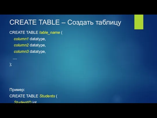 CREATE TABLE – Создать таблицу CREATE TABLE table_name ( column1 datatype, column2 datatype,