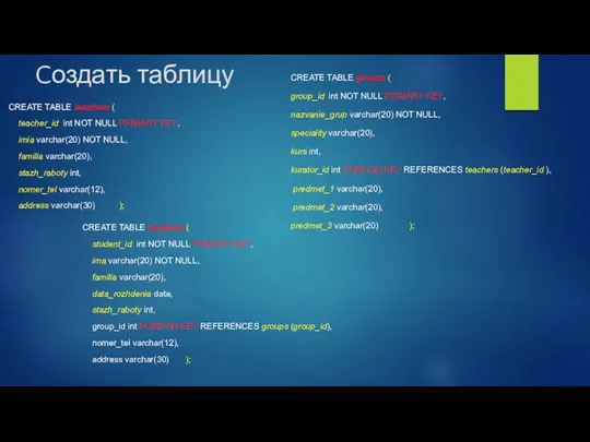 Cоздать таблицу CREATE TABLE students ( student_id int NOT NULL