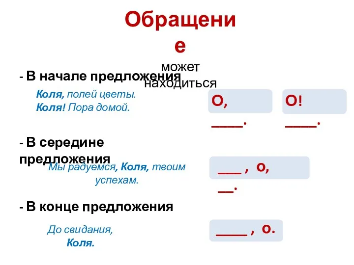 Обращение может находиться - В начале предложения - В середине