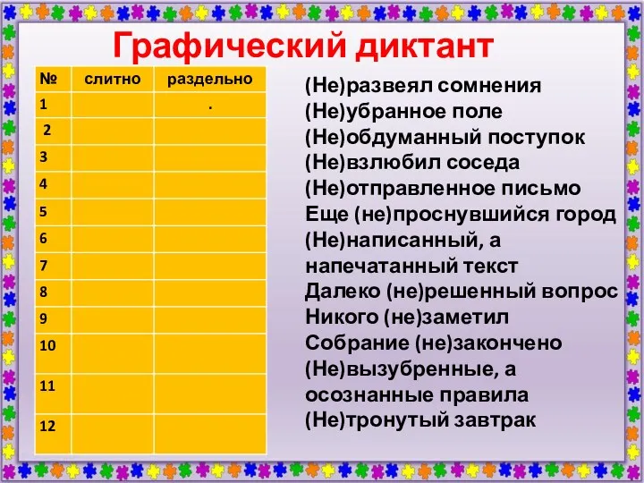 Графический диктант (Не)развеял сомнения (Не)убранное поле (Не)обдуманный поступок (Не)взлюбил соседа